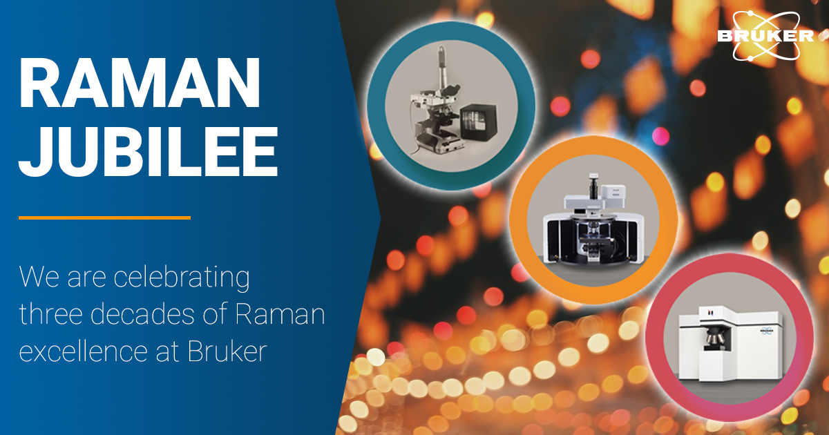 Three decades of Bruker Raman excellence - Bruker Optics Blog